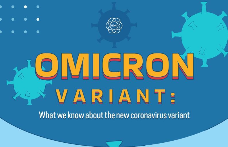 Omicron Variant: What we know about the new coronavirus variant