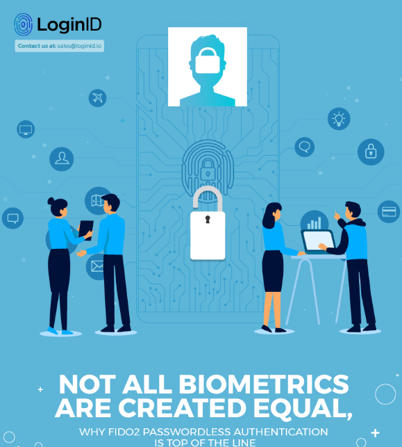 Not All Biometrics are Created Equal: Why FIDO2 Passwordless Authentication is Top of the Line