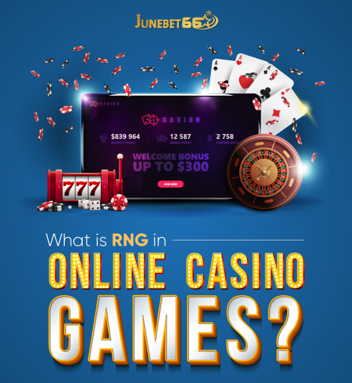 Online casino games Infographic